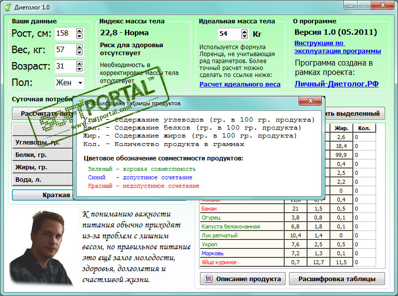 Нутрилоджик Программа Для Расчета Диеты