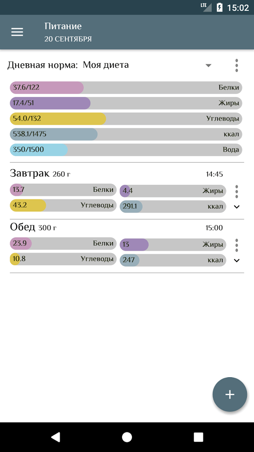 Диета Онлайн Приложение Для Андроид