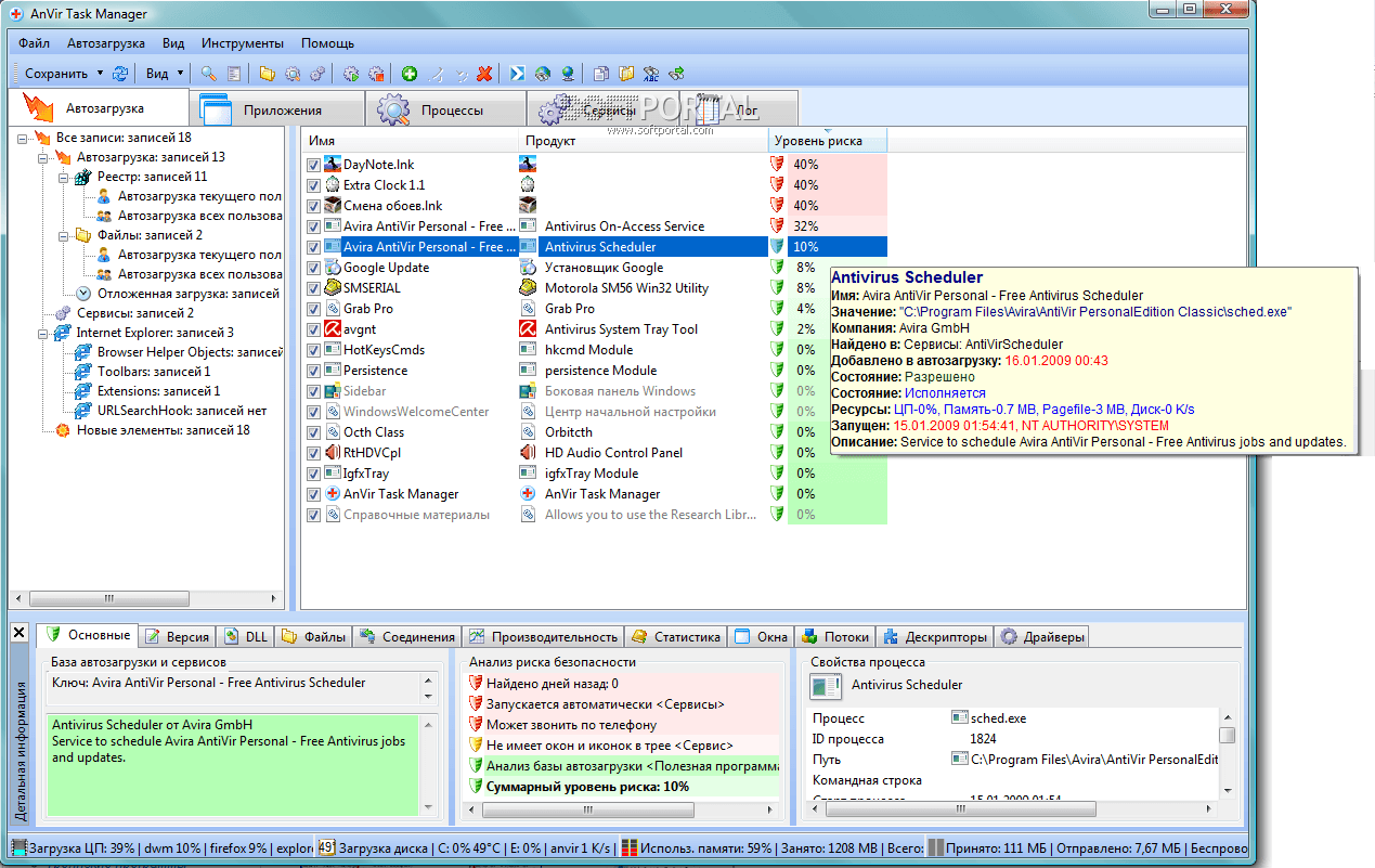 Скачать бесплатно программу anvir task manager