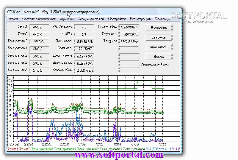 CPUCooL скачать бесплатно CPUCooL 8.1.0