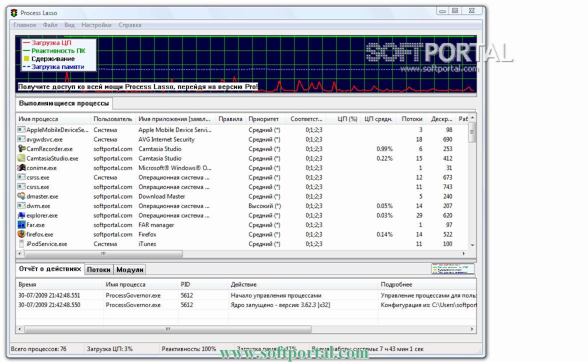 ���������� � ��������� Process Lasso 6.5.0.2