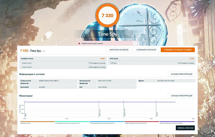 ASUS Turbo GTX 1080 Ti 11GB результат 3DMark 