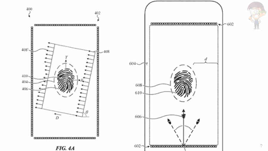 сканер в дисплее Apple