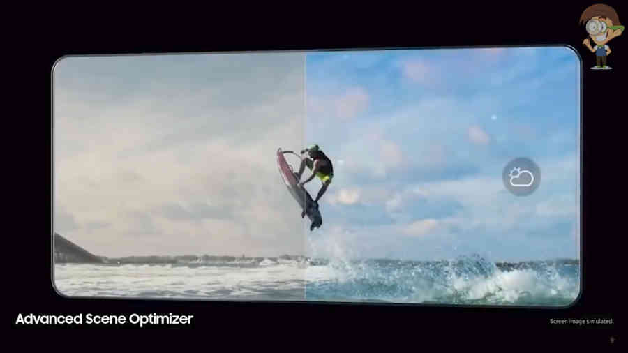 Возможности камеры Samsung Galaxy Note10 