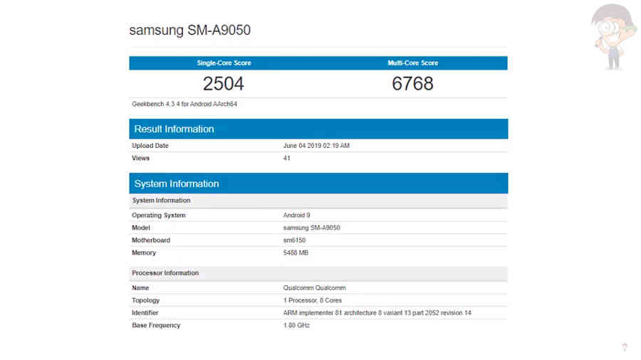 Galaxy A90 результаты теста