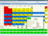 Таблица Д.И. Менделеева скриншот № 3
