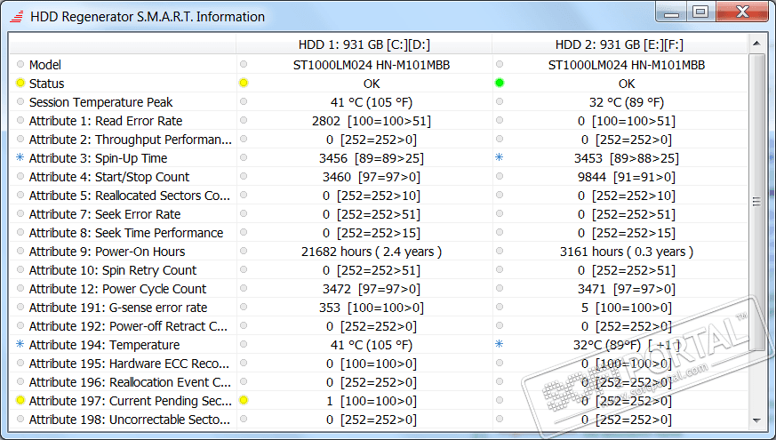 Hdd regenerator на русском. HDD Regenerator. HDD Regenerator Интерфейс. HDD Regenerator 2011 серийный номер. HDD Regenerator для Windows.