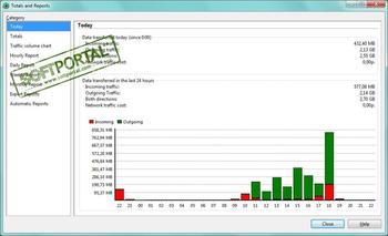 DU Meter скриншот № 1