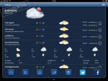 Celsius - Weather & Temperature on your Home Screen скриншот № 1