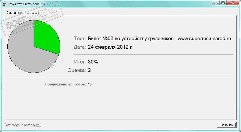 Авто russia ru билеты