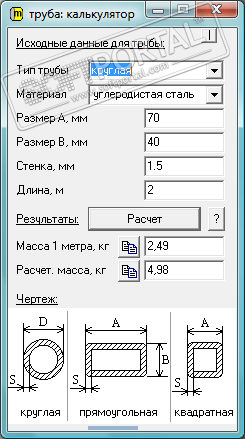 Оценка машины калькулятор