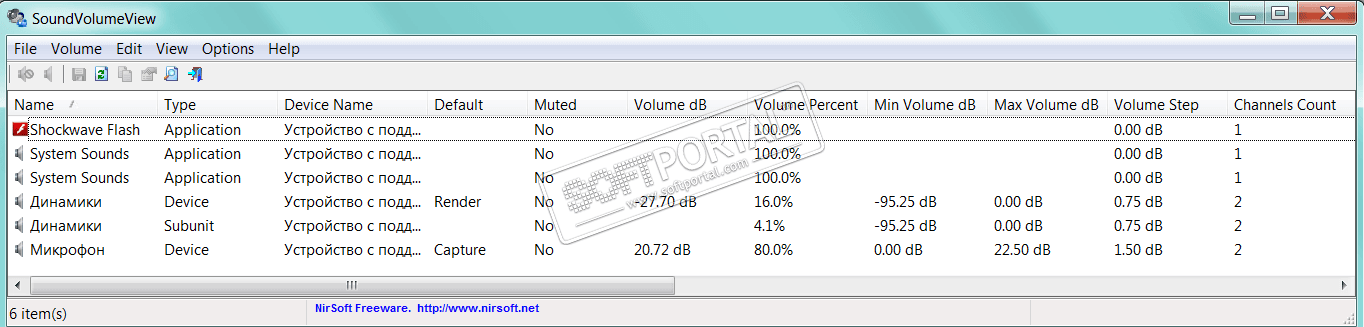 SoundVolumeView 2.43 instal the new for android