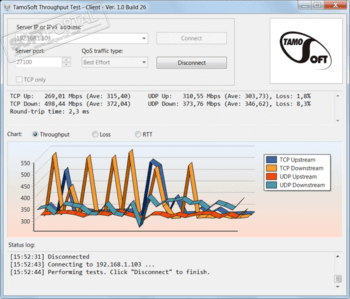 TamoSoft Throughput Test скриншот № 1