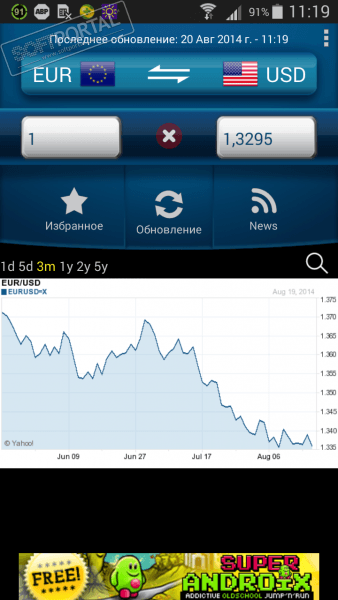 Легкий конвертер валют скриншот № 1