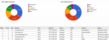 NxFilter скриншот № 1