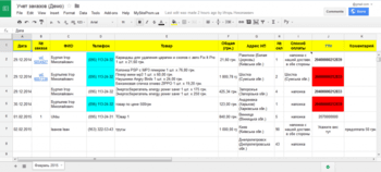 Оформление и учет заказов в Google таблице скриншот № 1