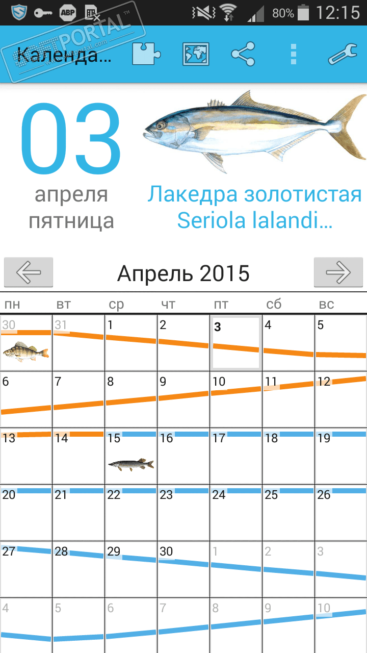 Календарь клева рыбы на апрель
