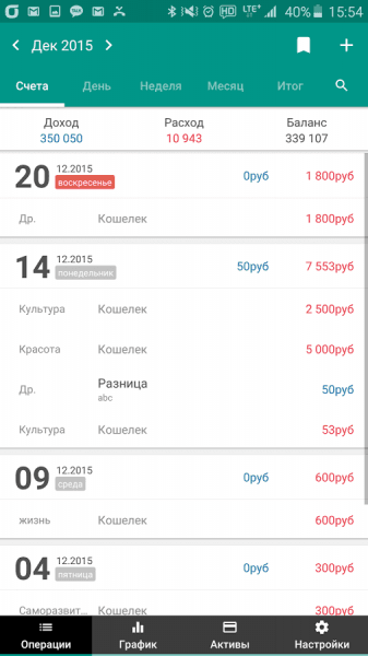 Money Manager скриншот № 1