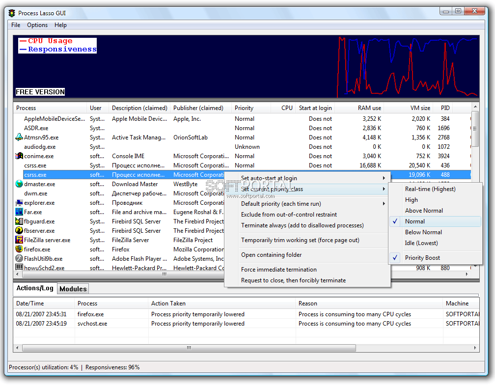 process lasso performance mode