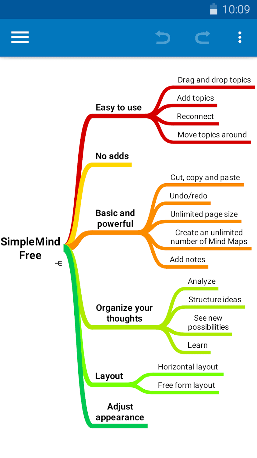 simplemind send to app simplemind send to app