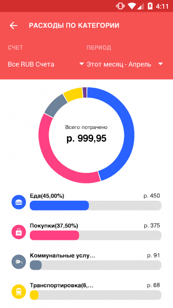 Expense IQ скриншот № 1