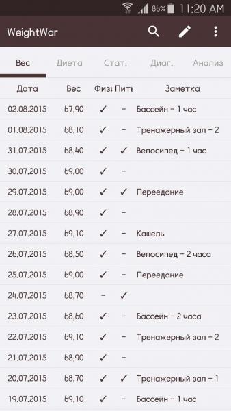 WeightWar скриншот № 1