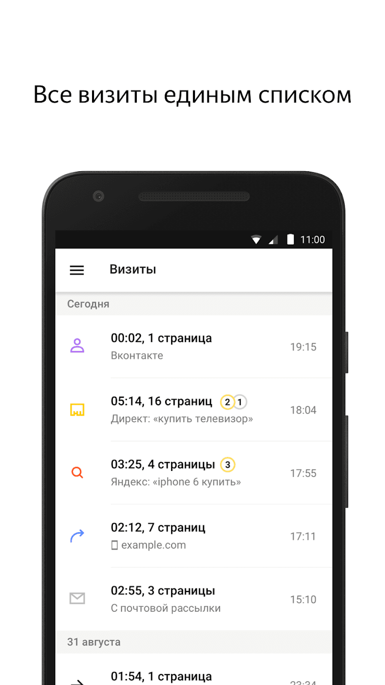 Авто цели метрика