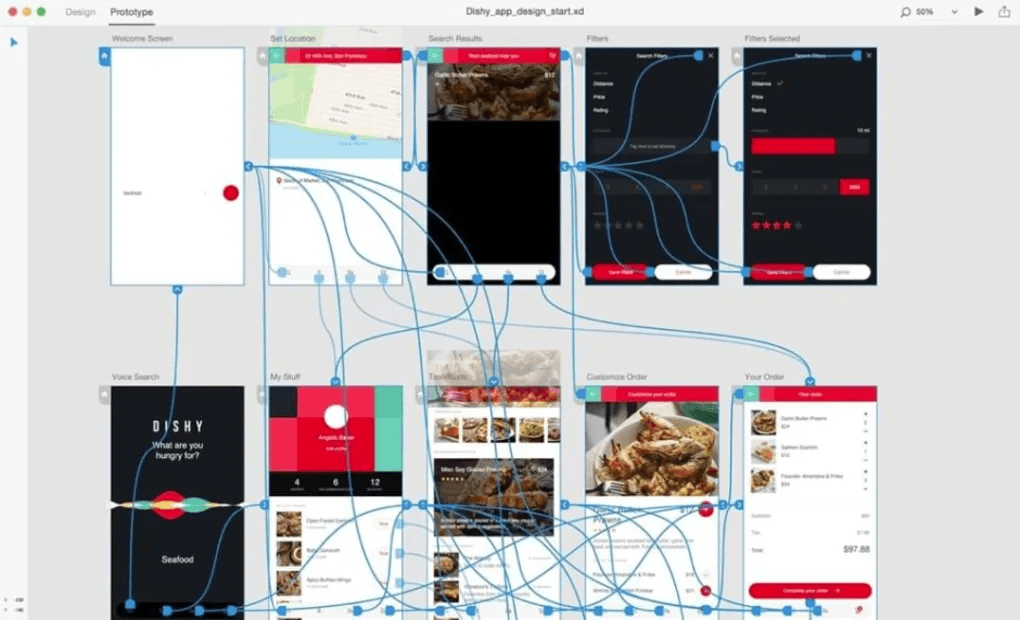 Adobe Xd Adobe Xd