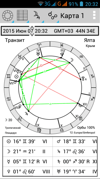 AstroVizor скриншот № 1