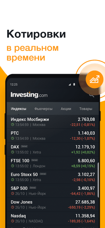 Investing скриншот № 1