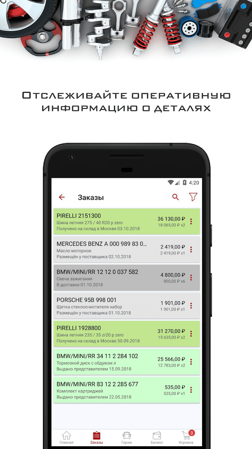 Программа субсидирования покупки автомобиля