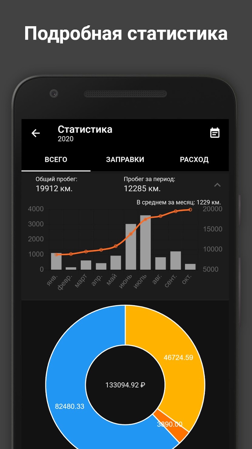 Моя машина apk mod