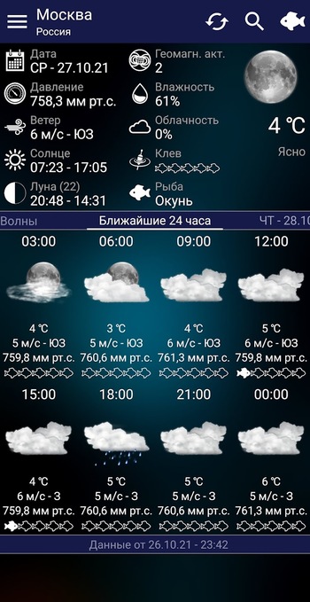 Прогноз клева скриншот № 1