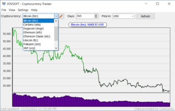 Cryptocurrency Tracker скриншот № 1