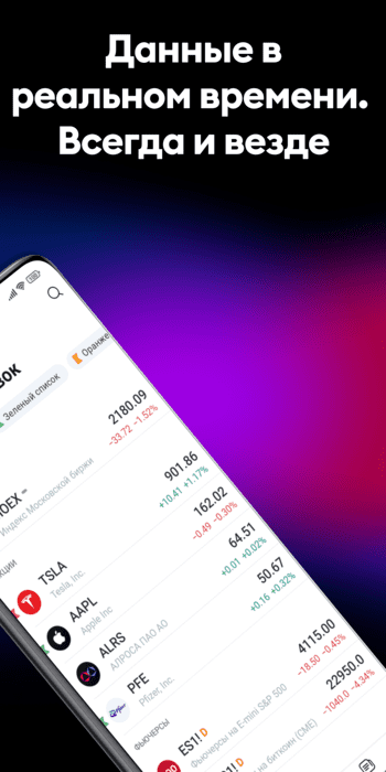 TradingView скриншот № 1