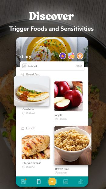 Food Allergy & Symptom Tracker скриншот № 1