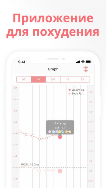SmartDiet скриншот № 1