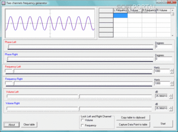 Two Channels Frequency Generator скриншот № 1