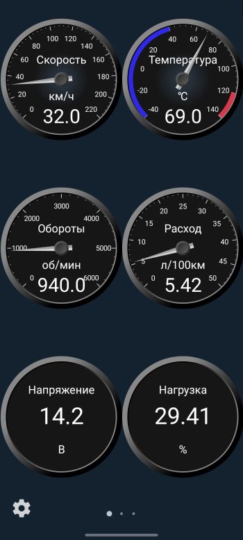 Obd Mary скриншот № 1