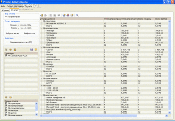 Printer Activity Monitor Free скриншот № 1