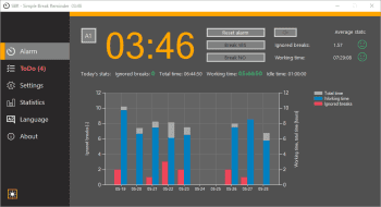 SBR - Simple Break Reminder скриншот № 1