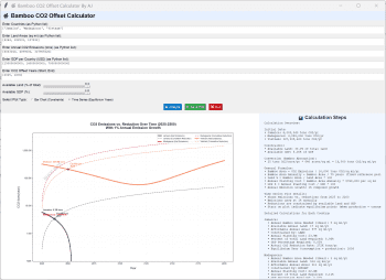 Bamboo CO2 Offset Calculator скриншот № 1