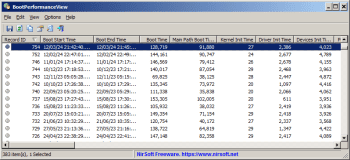 BootPerformanceView скриншот № 1
