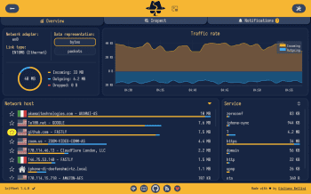 Sniffnet скриншот № 1