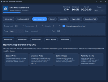DNS Hop скриншот № 1