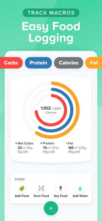 Carb Manager скриншот № 1