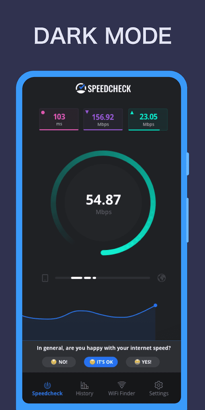 WiFi Speed Test apk Android