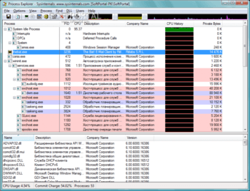 Process Explorer скриншот № 1