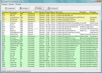 Spyware Process Detector скриншот № 1