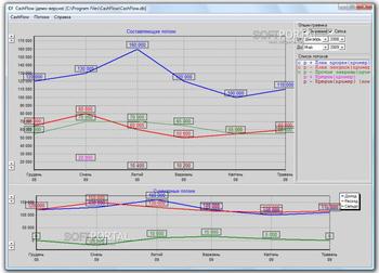 CashFlow скриншот № 1